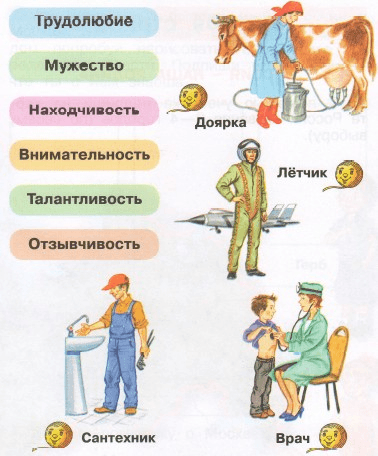 Задание рисунок 2
