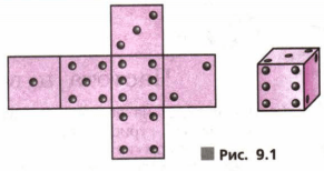 Задание рисунок 1