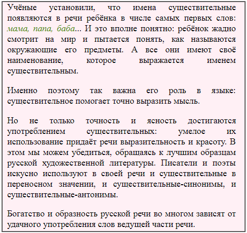 Задание рисунок 1