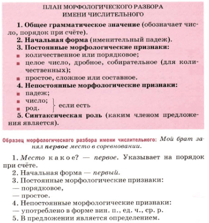 Задание рисунок 1